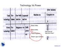 Understanding Wind Energy: Technology, Cost, and Performance