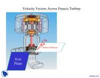Velocity Vectors Across Francis Turbine-Turbomecines-Lecture Slides