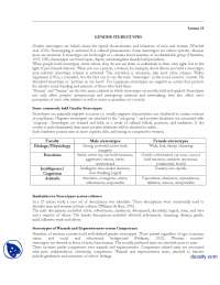 Gender Stereotypes-Gender Psychology-Handouts