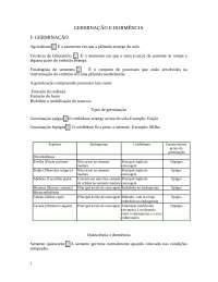 Aula de Fisiologia Vegetal  03 - Germinação