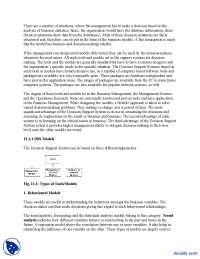 Decision Support System-Management Information System-Lecture Notes