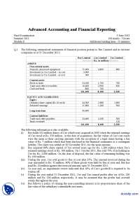 Statement of Financial Position Part 3-Financial Accounting-Exam Paper ...
