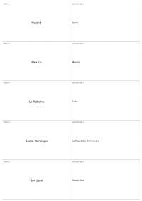 List of Terms and Definitions of Major Cities in Latin America