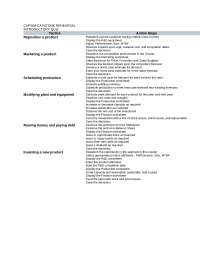CAPSIM Introductory Quiz and Answers - Business Policy | BUS 4853