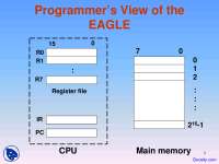 Programmer View of the EAGLE - Computer Architecture - Lecture Slides