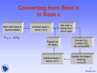 Number Conversion and Representations