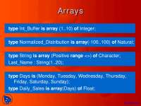 Ada Programming: Arrays, Records, Types, Access, and Control Structures