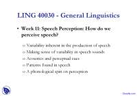 Speech Perception - Introduction to Linguistics - Lecture Slides