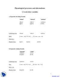 Phonological Processes and Alternations - Introduction to Phonetics ...