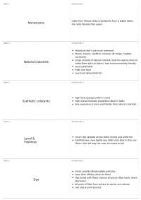 exam 4 | FM 1332 - TEXTILES