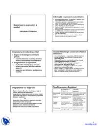 Dimensions of Resistance - Social Movements - Lecture Slides