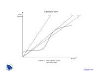 Capacity Curve - Microeconomic Issues and Policy Models - Lecture Slides