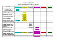MODELO DE CRONOGRAMA DE ESTUDOS