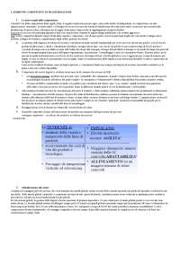 riassunti di Logistica e supply chain management 2