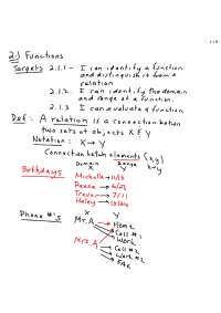Distinguishing Relation - Pre Calculus - Lecture Handout