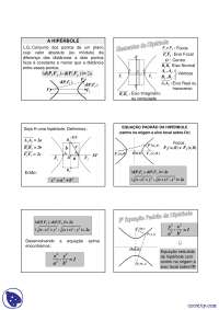 Hipérbole - Apostilas - Geometria Analítica
