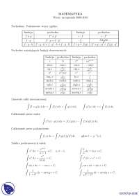 Pochodne, całkowanie - wzory - Notatki - Wstęp do matematyki