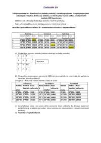 Terminologia - Notatki - Ekonomia - Część 2