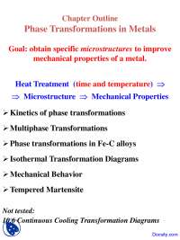 Phase Transformations in Metals - Science and Engineering of Materials ...