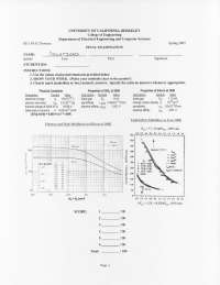 Numeric Answers - Integrated Circuit Devices - Solved Exam - Docsity