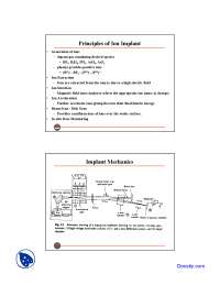 Ion Implantation: Principles of Generation, Extraction, Selection, and Acceleration