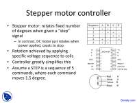 Stepper Motor Controller - Embedded System Design - Lecture Slides