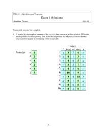 Adjacency Lists - Advanced Data Structures and Algorithms - Solved Exam