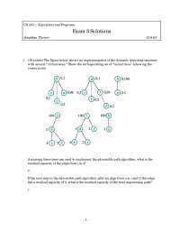 Algorithms and Programs CS 541: Solving Dynamic Trees and Binary Search Tree Problems
