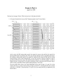 Exam Questions: Network Design and Analysis