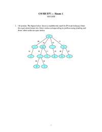 Exam Questions for CS/EE 577: Networking - Part 1
