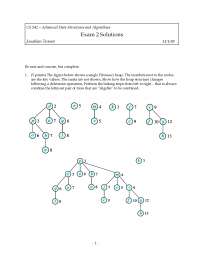Fibonacci Heap - Advanced Data Structures and Algorithms - Solved Exam