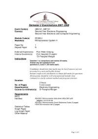 ADuC831 Microcontroller Exam, Electronic Engineering, 2007/2008
