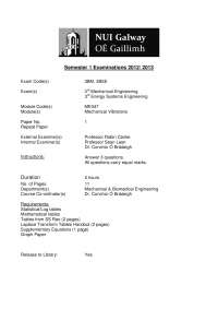 Amplitude - Mechanical Vibrations - Old Exam Paper