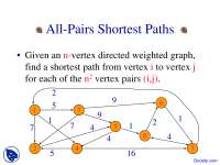 All-Pairs Shortest Paths Algorithms: Dijkstra, Floyd-Warshall, and Decision Sequence