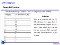 Curve Method - Advanced Hydrology - Problems