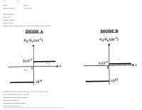 Midterm Examination 1 for EECS 130: Integrated Circuit Devices, Fall 1997