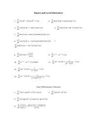 Known and Loved Derivatives - Lecture Notes | MATH 162