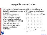 Image Representation - Computer Graphics and Image Processing - Lecture Slides