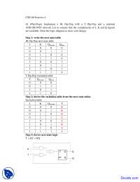 Logic Diagram - Design Techniques for Digital Systems - Solved Exam ...
