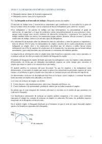 Apuntes Economía Laboral (temas del 7 al 11)
