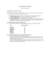 AINES - Apuntes - Farmacología