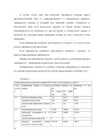 Курсовая Работа На Тему Разработка Политики Управления Оборотным Капиталом Курсовая Работа На Тему Разработка Политики Управления Оборотным Капиталом