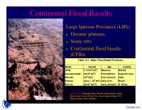 Bimodal Magmas - Geochemistry I - Lecture Slides - Docsity