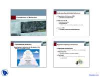 Employee Productivity - Human Resource - Lecture Slides