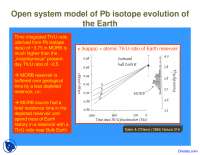 Open System - Geochemistry - Lecture Slides - Docsity