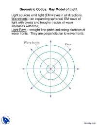 Geometric Optics - General Physics - Lecture Notes | Study notes ...