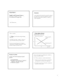 Supply and Demand - Principles of Macroeconomics - Lecture Slides - Docsity