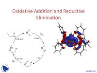 Oxidative Addition - Organometallic Chemistry - Lecture Slides