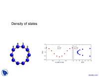 Density of States - Introduction to Solid State Physics - Lecture ...