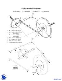 RSSR Generalized Coordinates - Computer-Aided Analysis of Machine Dynamics - Lecture Notes